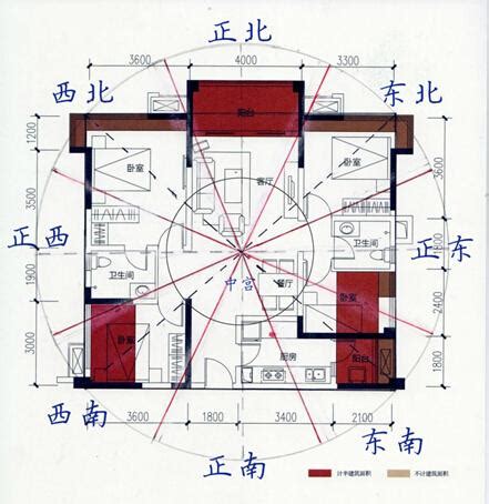 房屋坐相怎麼看|【風水常識 座向格局】房屋坐向 (坐向、座向、風水擺設、居家風。